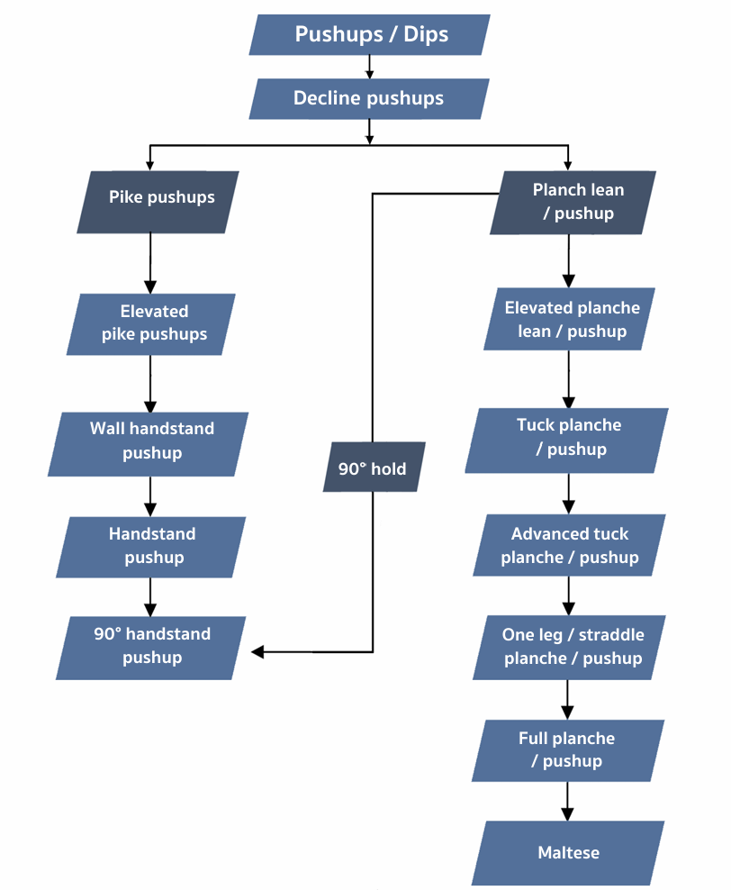 Pasted image 20250905215435.png